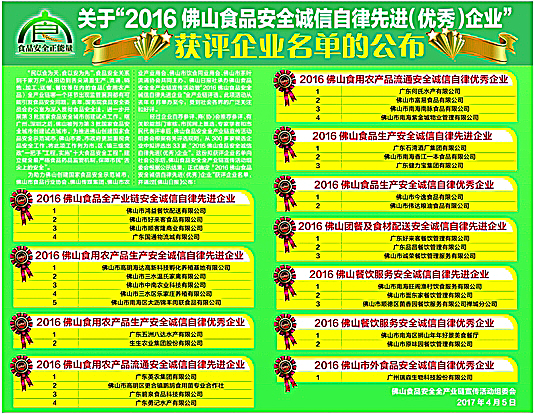 20162016��ɽʳƷ��ȫ���������Ƚ������㣩��ҵ